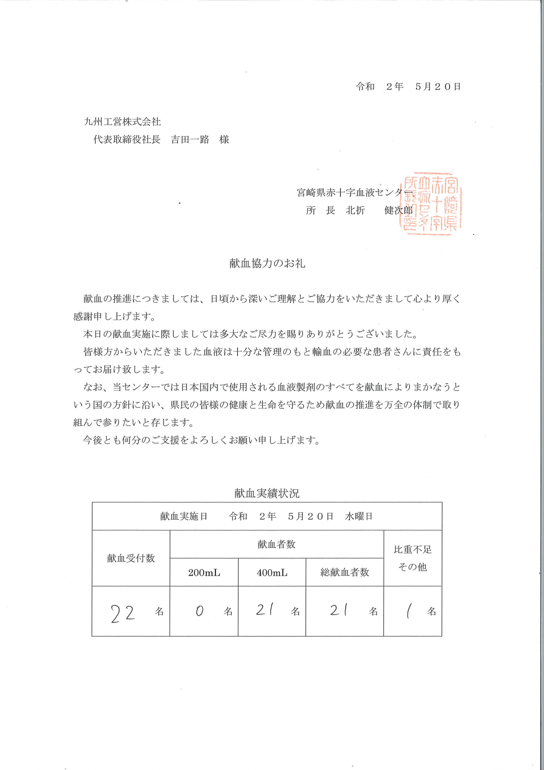献血活動報告　第１９弾